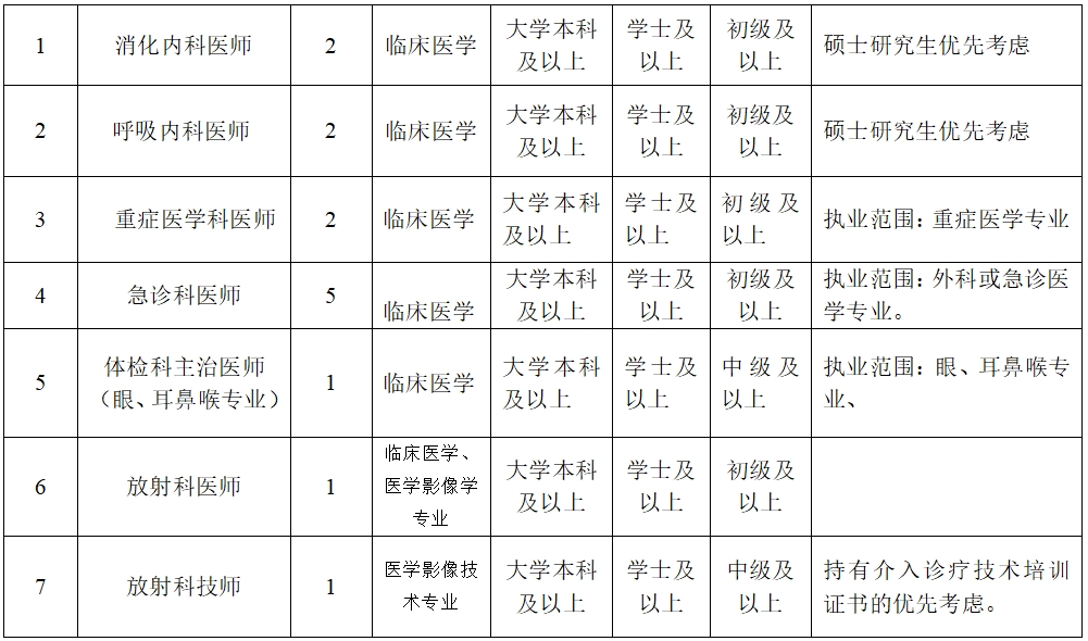 微信截圖_20250801090841.png
